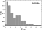 \begin{figure}
\par\includegraphics[width=7.5cm,clip]{13079fig5.eps}
\end{figure}