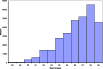 \begin{figure}
\par\includegraphics[width=9cm,clip]{13079fig4.eps}
\end{figure}