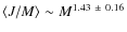 $\langle J/M\rangle \sim M^{1.43~\pm~0.16}$