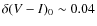 $\delta(V-I)_{0}\sim0.04$