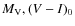 $M_{\rm V},(V-I)_{0}$