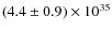$(4.4\pm
0.9)\times 10^{35}$
