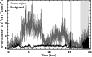 \begin{figure}
\par\includegraphics[width=8cm,clip]{13201fig1.eps}
\end{figure}