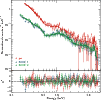 \begin{figure}
\par\includegraphics[width=8.8cm,clip]{13201fig6.eps}
\end{figure}
