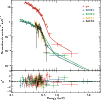 \begin{figure}
\par\includegraphics[width=8.8cm,clip]{13201fig7.eps}
\end{figure}