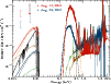 \begin{figure}
\par\includegraphics[width=8.8cm,clip]{13201fig8.eps}
\end{figure}