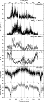 \begin{figure}
\par\includegraphics[width=8cm,clip]{13201fig2.eps} \vspace*{-2mm}
\end{figure}