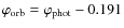 $\varphi _{\rm orb}=\varphi _{\rm phot}-0.191$