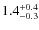 $1.4^{\rm +0.4}_{-0.3}$