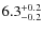 $6.3^{\rm +0.2}_{-0.2}$