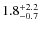 $1.8^{\rm +2.2}_{-0.7}$