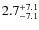 $2.7^{\rm +7.1}_{-7.1}$
