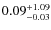 $0.09^{\rm +1.09}_{-0.03}$