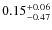 $0.15^{\rm +0.06}_{-0.47}$