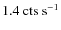 $1.4~{\rm cts~s}^{-1}$