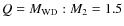$Q = {M}_{\rm WD}:{M}_2 = 1.5$