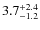 $3.7^{\rm +2.4}_{-1.2}$