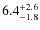 $6.4^{\rm +2.6}_{-1.8}$
