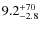 $9.2^{\rm +70}_{-2.8}$