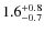 $1.6^{\rm +0.8}_{-0.7}$