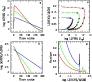 \begin{figure}
\par\includegraphics[width=8cm,clip]{13207fig1.eps}
\end{figure}