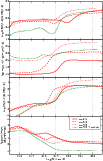 \begin{figure}
\par\includegraphics[width=9cm,clip]{13207fig2.eps}
\end{figure}