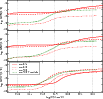 \begin{figure}
\par\includegraphics[width=9cm,clip]{13207fig3.eps}
\end{figure}