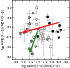 \begin{figure}
\par\includegraphics[width=6cm,clip]{13207fig7.eps} \vspace*{-2mm}
\end{figure}