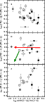 \begin{figure}
\par\includegraphics[width=5.6cm,clip]{13207fig8.eps}
\end{figure}