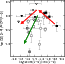 \begin{figure}
\par\includegraphics[width=5.7cm,clip]{13207fig9.eps}
\end{figure}
