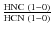 $\frac{{\rm HNC~(1-0)}}{{\rm HCN~(1-0)}}$