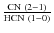 $\frac{{\rm CN~(2-1)}}{{\rm HCN~(1-0)}}$