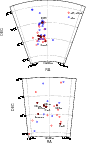 \begin{figure}
\par\includegraphics[width=7.5cm,clip]{13429fig11.eps}\par\vspace...
...}\includegraphics[width=5.7cm,clip]{13429fig12.eps}\hspace*{1cm}}
\end{figure}