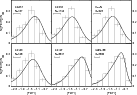 \begin{figure}
\par\includegraphics[width=12cm,clip]{13429fig3.eps}
\end{figure}