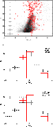 \begin{figure}
\par\includegraphics[width=6.7cm,clip]{13429fig4a.eps}\par\vspace...
...space*{3.2mm}
\includegraphics[width=6.8cm,clip]{13429fig4c.eps}
\end{figure}
