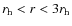 $r_{\rm h}<r<3r_{\rm h}$