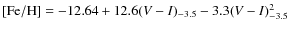 ${\rm [Fe/H]}=-12.64+12.6(V-I)_{-3.5}-3.3(V-I)^{2}_{-3.5}$