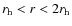 $r_{\rm h}<r<2r_{\rm h}$