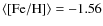 $\langle {\rm [Fe/H]}\rangle=-1.56$