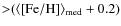 ${>}(\langle \rm [Fe/H]\rangle_{med}+0.2)$