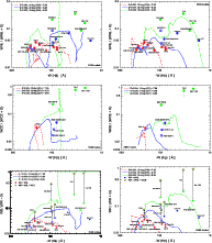\begin{figure}
\par\begin{tabular}{c@{\hspace{4pt}}c}
\includegraphics[width=8.5...
...ludegraphics[width=8.5cm]{13434f9f.eps}\\ %
\end{tabular}
\protect
\end{figure}