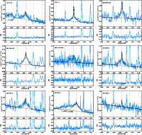 \begin{figure}
\par\begin{tabular}{c@{\hspace{4pt}}c@{\hspace{4pt}}c}
\includegr...
...dth=5.8cm]{13434f1i.eps}\\ %
\end{tabular}
\protect\vspace{-1.5mm}
\end{figure}