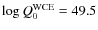 $\log Q_0^{\rm WCE}=49.5$