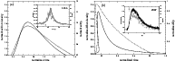 \begin{figure}
\par\includegraphics[width=8cm,clip]{13447f4a.eps}\hspace*{2mm}
\includegraphics[width=8.7cm,clip]{13447f4b.eps}
\end{figure}