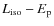 $L_{\rm iso}-E_{\rm p}$