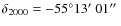 $\delta_{2000} =
-55\degr13\hbox{$^\prime$ }01\hbox{$^{\prime\prime}$ }$