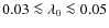 $0.03\la \lambda_0\la 0.05$