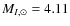 $M_{I,\odot}=4.11$
