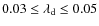 $0.03\leq\lambda_{\rm {d}}\leq 0.05$