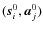 $({\vec{s}}^0_i,{\vec{a}}^0_j)$